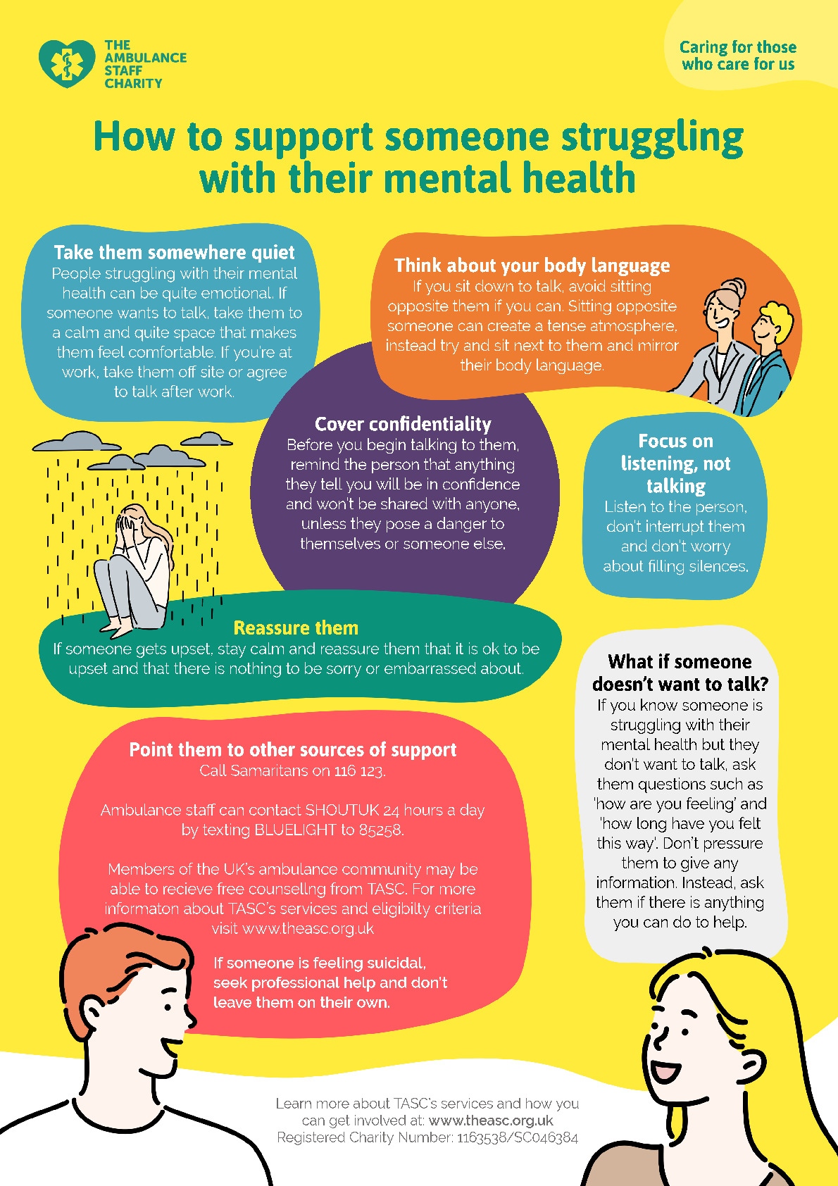 How-to-support-someone-struggling-with-their-mental-health.pdf