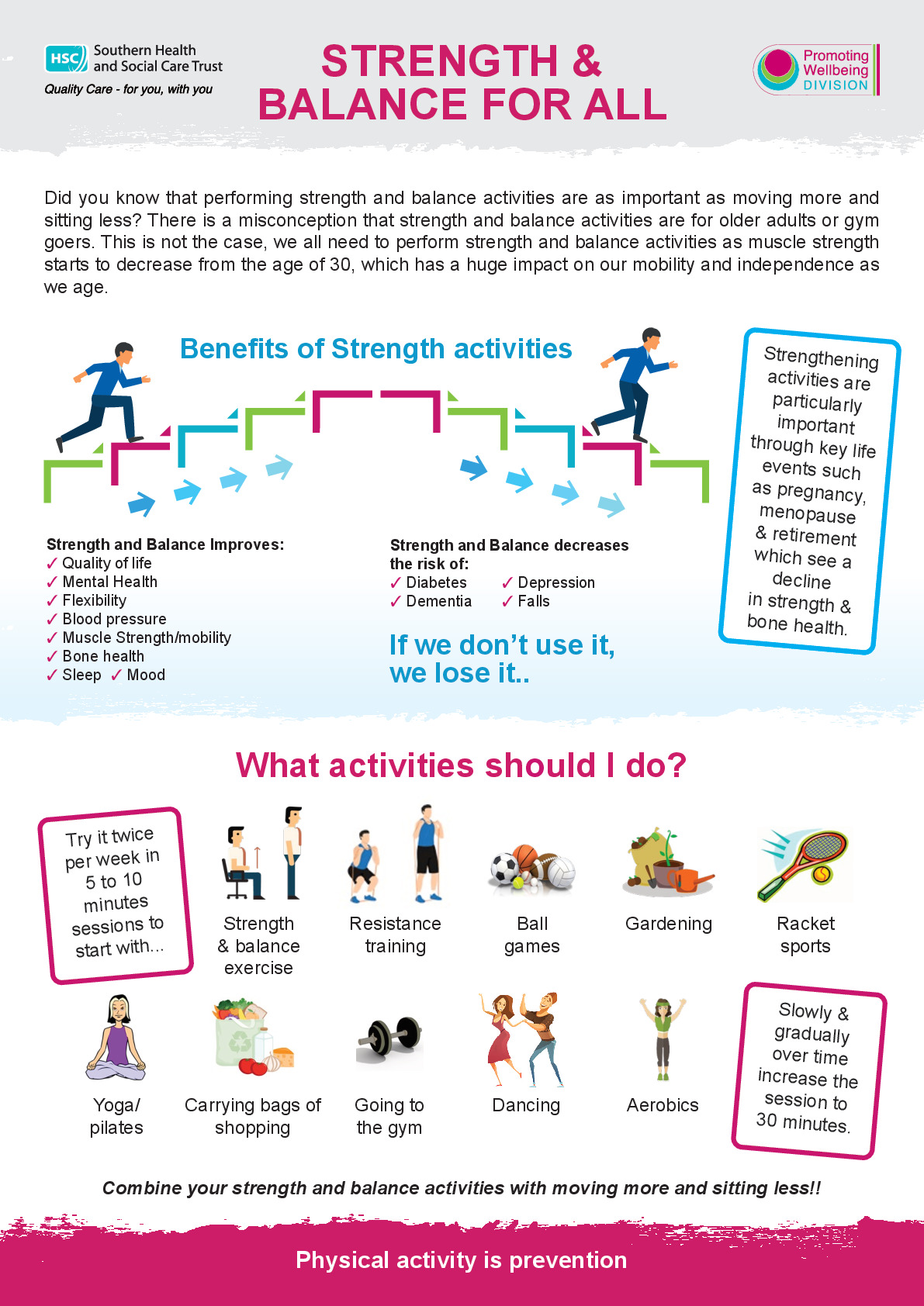 Strength for all.pdf