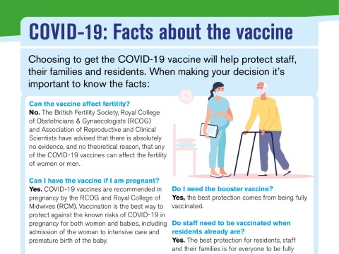Care homes vaccine facts poster Dec 21.pdf