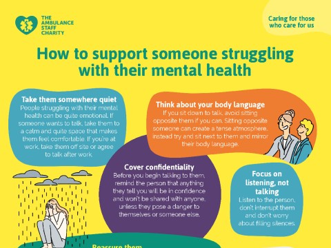 How-to-support-someone-struggling-with-their-mental-health.pdf